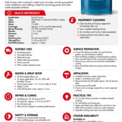 Data Sheet Chlorinated Rubber Paint