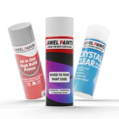 Paint Primer and Lacquer aerosol kit