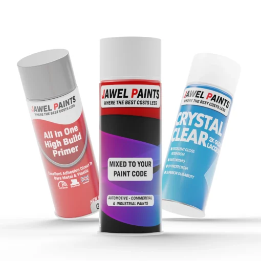 Paint Primer and Lacquer aerosol kit