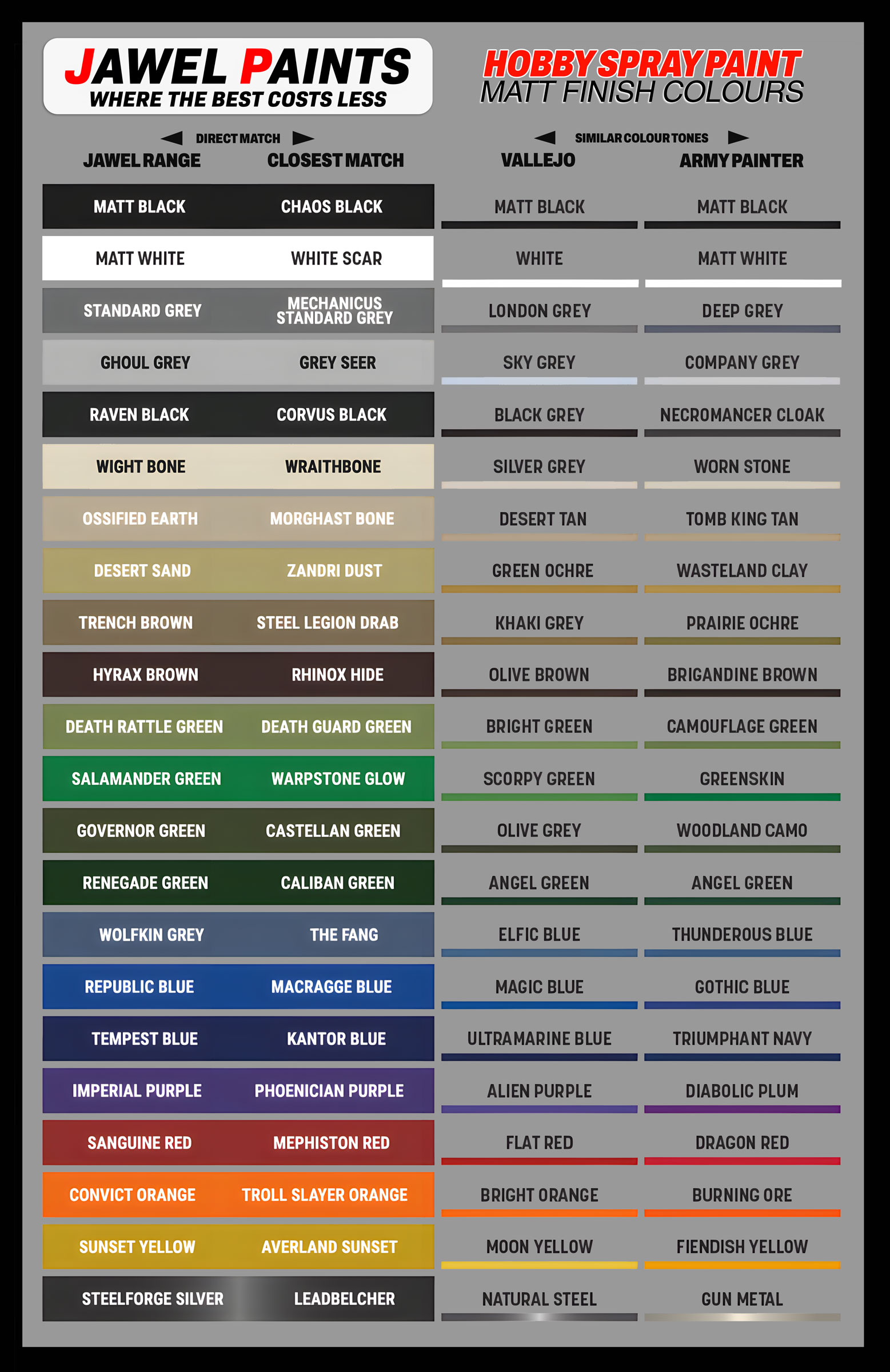 Hobby-Spray-Paint-Colour-chart-2
